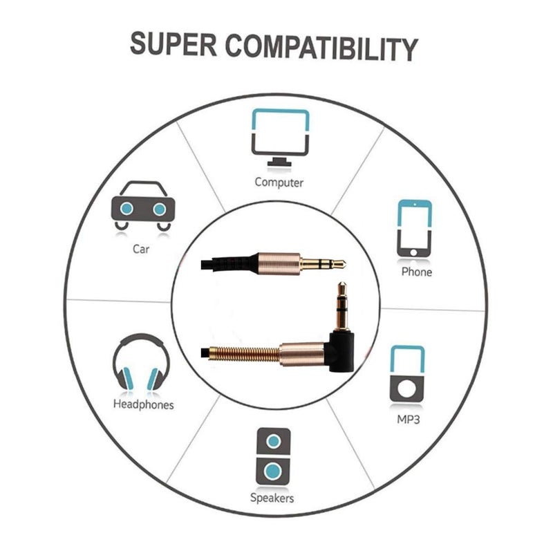 USonline911 1-5ft 90 Degree Coiled Audio Cable, Compatible with iPhones, iPads, Samsung and Other 3.5mm DC Plug Port Devices, (Single-BLK) - Image 3